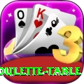 roulette table Bonus Royal v5.7.4
